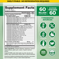 Vital Planet Vital Flora capsules closeup emphasizing 60 billion CFU and capsule design.