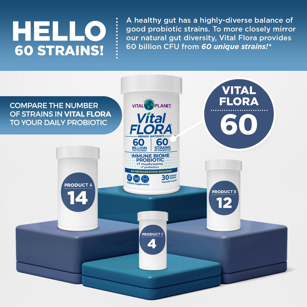 Vital Flora Immune Biome capsules deliver one daily dose for convenience.