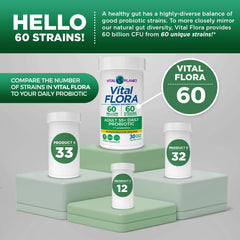 Vital Planet Vital Flora label closeup detailing potency, shelf-stable formula, and dairy-free promise.