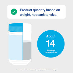 Vital Proteins Active Complex packaging on shelf emphasizes gluten-free, no artificial colors.
