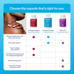 Vital Proteins collagen capsules 3.3g serving demonstrates simple daily intake