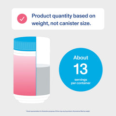 Vital Proteins Collagen Peptides Advanced served in smoothie or coffee for convenient daily use.