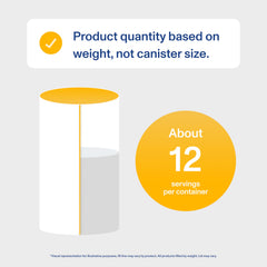 Vital Proteins collagen peptides scoop on counter measuring a 10 g serving.