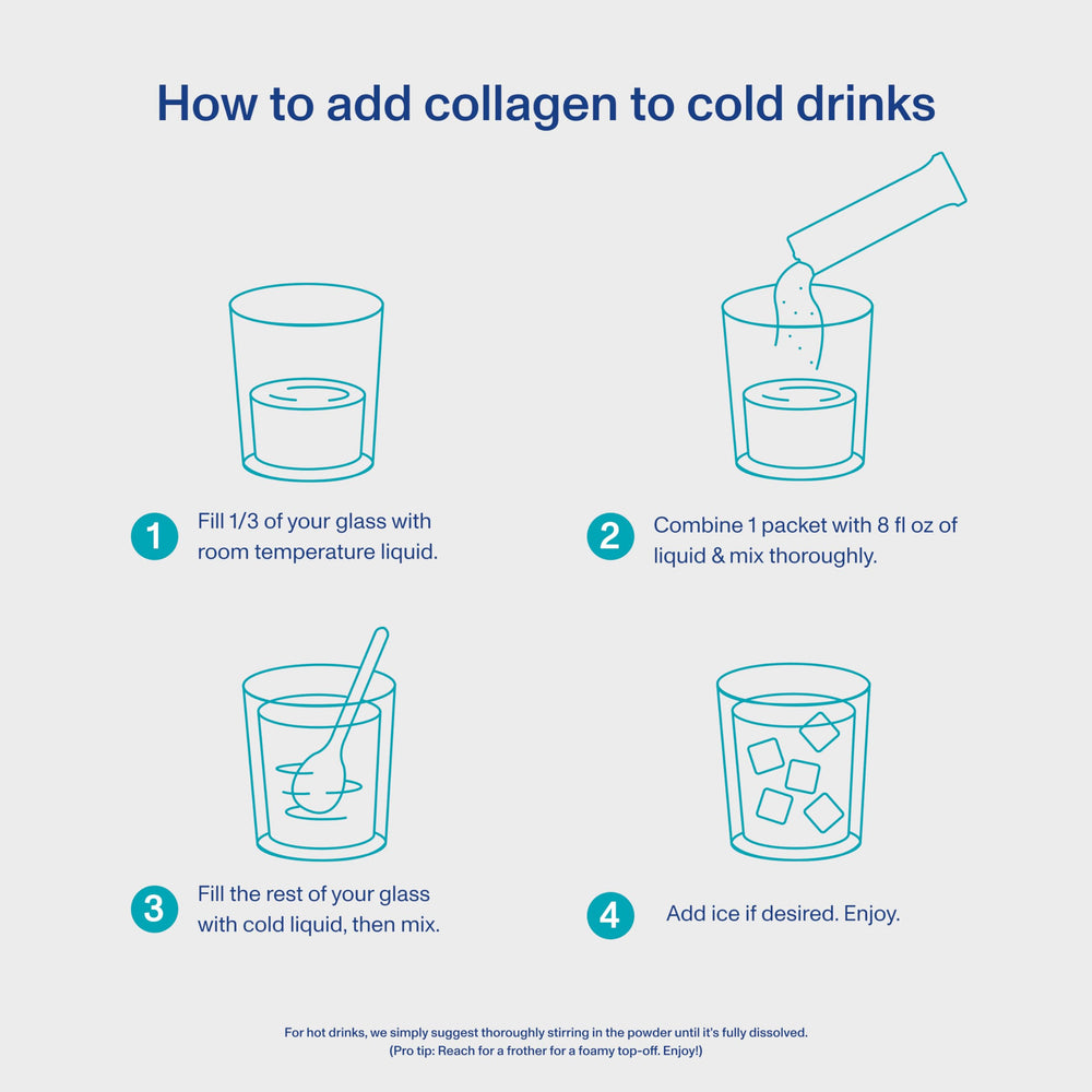 Vital Proteins Marine Collagen usage ideas – mix into beverages for effortless daily routine