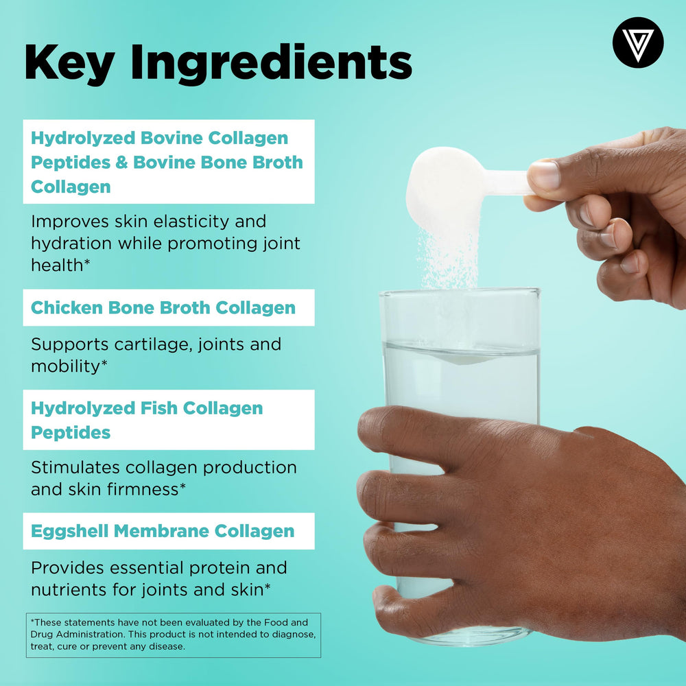 Vital Vitamins powder poured into coffee for versatile routines.