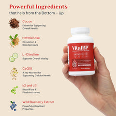 VitalBP label and packaging emphasizing quality ingredients