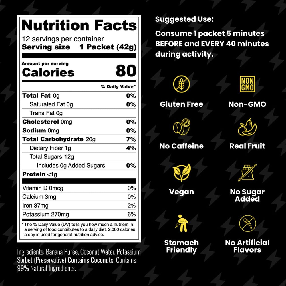 VitalFuel eco-friendly pull-tab pack designed to reduce litter.