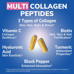 Vitalibre multi-collagen capsules close-up, highlighting hydrolyzed types for absorption.