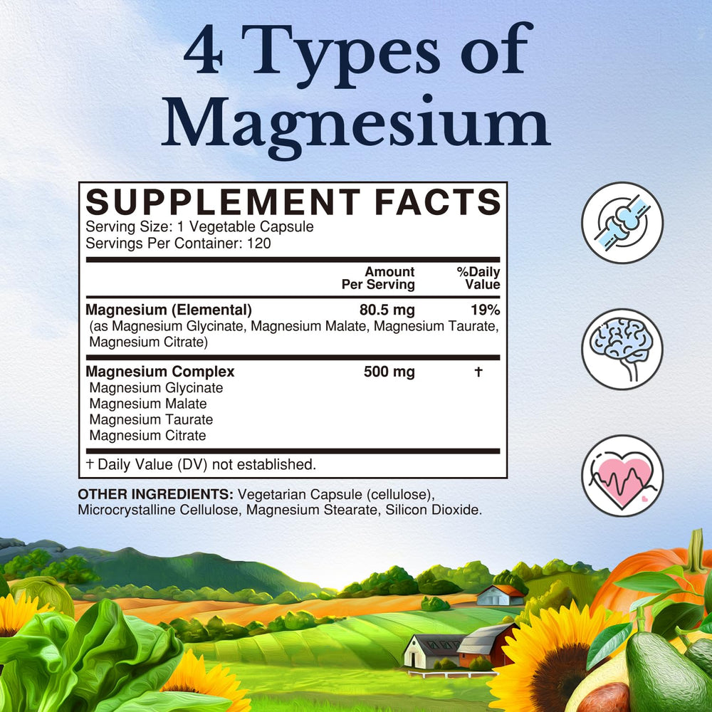 Vitalitown Magnesium Complex capsules close-up showing 500 mg per serving