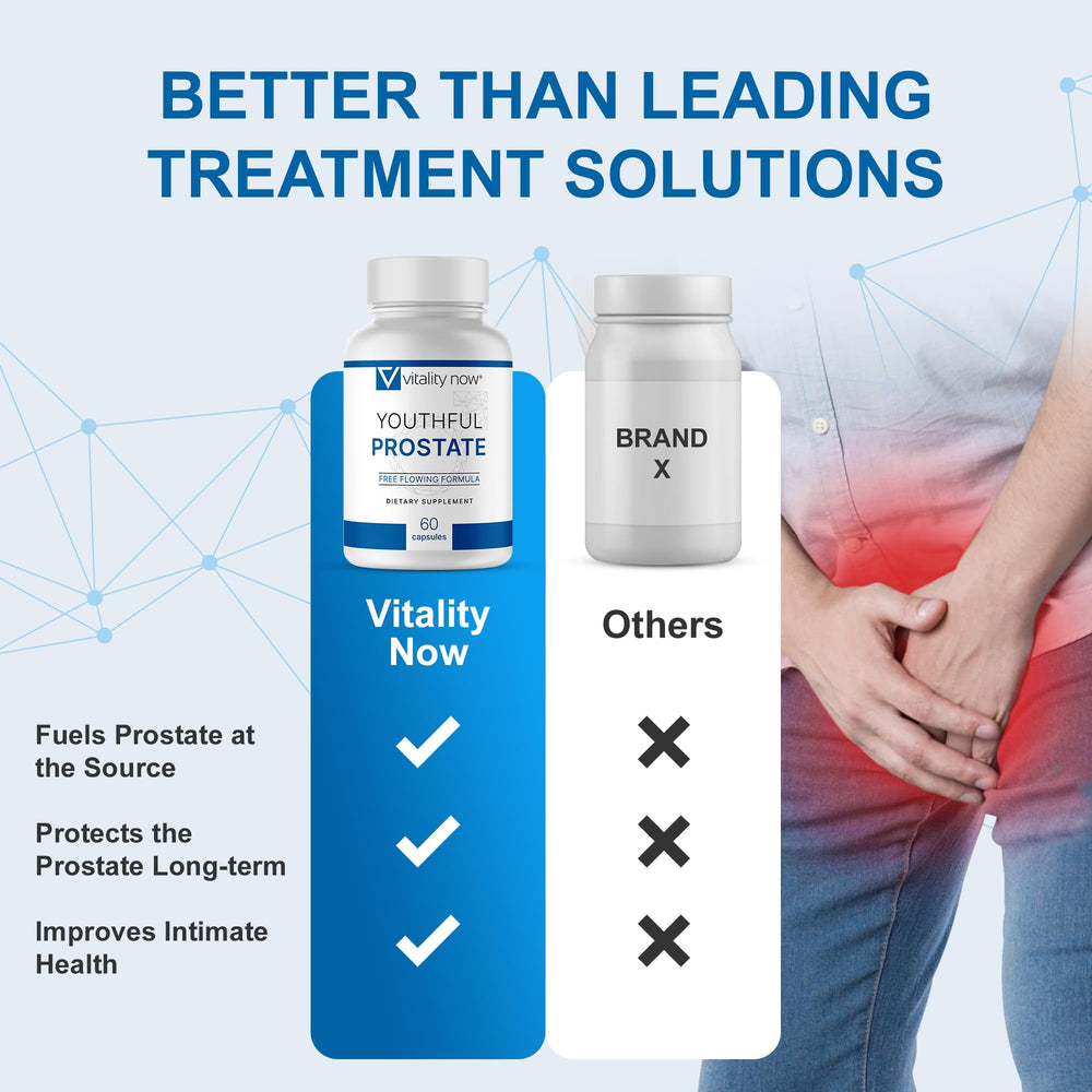 Packaging with branded cap of Vitality Now Prostate Support.