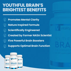 Vitality Now Youthful Brain ingredients panel emphasizes B12, bacopa, and PS