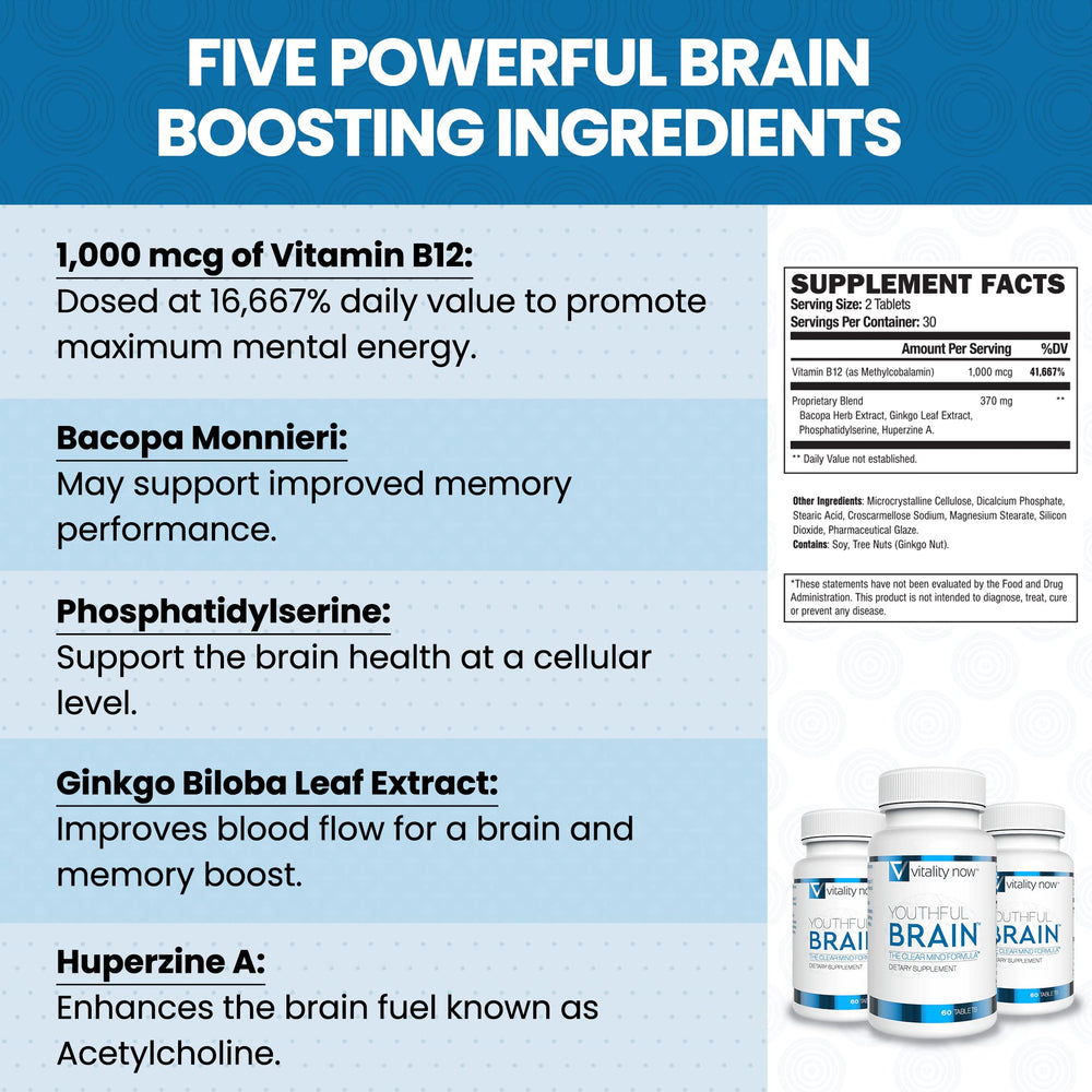 Vitality Now Youthful Brain nutrition facts label communicates dosage and quality