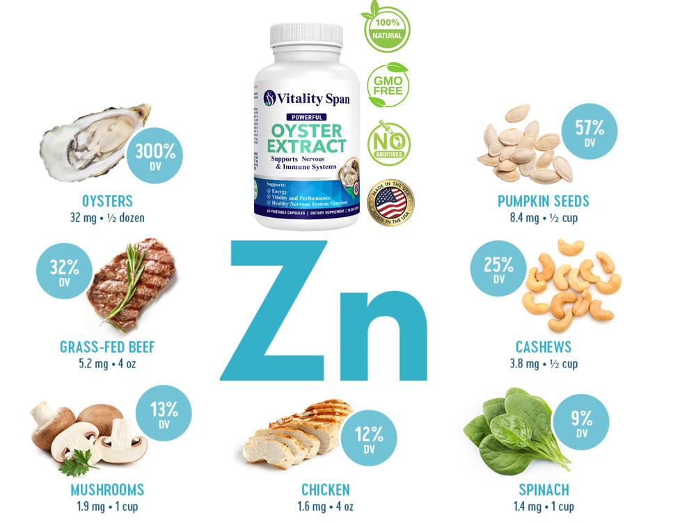 Vitality Span Oyster Extract packaging with sustainable sourcing details for quality and purity.