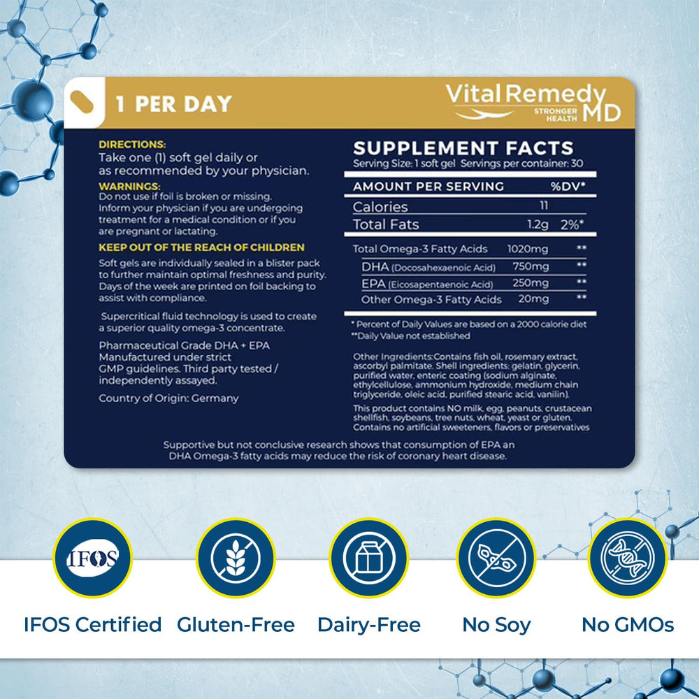 Sustainably sourced wild sardines and anchovies for VitalOils1000 ingredients.