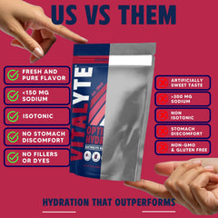 Vitalyte Cranberry powder dissolving in water for easy on-the-go hydration.