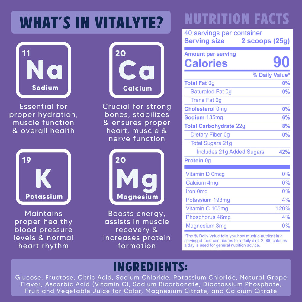Vitalyte family-friendly daily use for kids and adults
