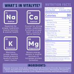 Vitalyte family-friendly daily use for kids and adults