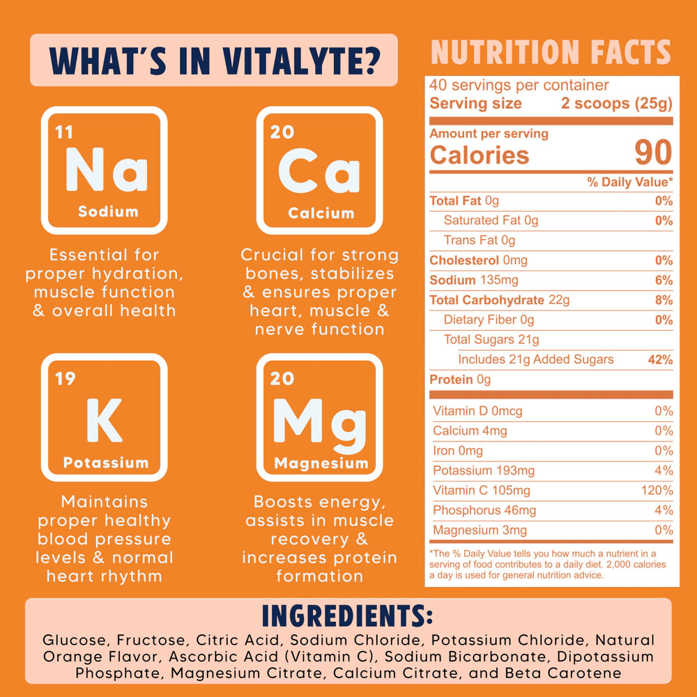Vitalyte no artificial colors flavors or sweeteners for clean hydration.