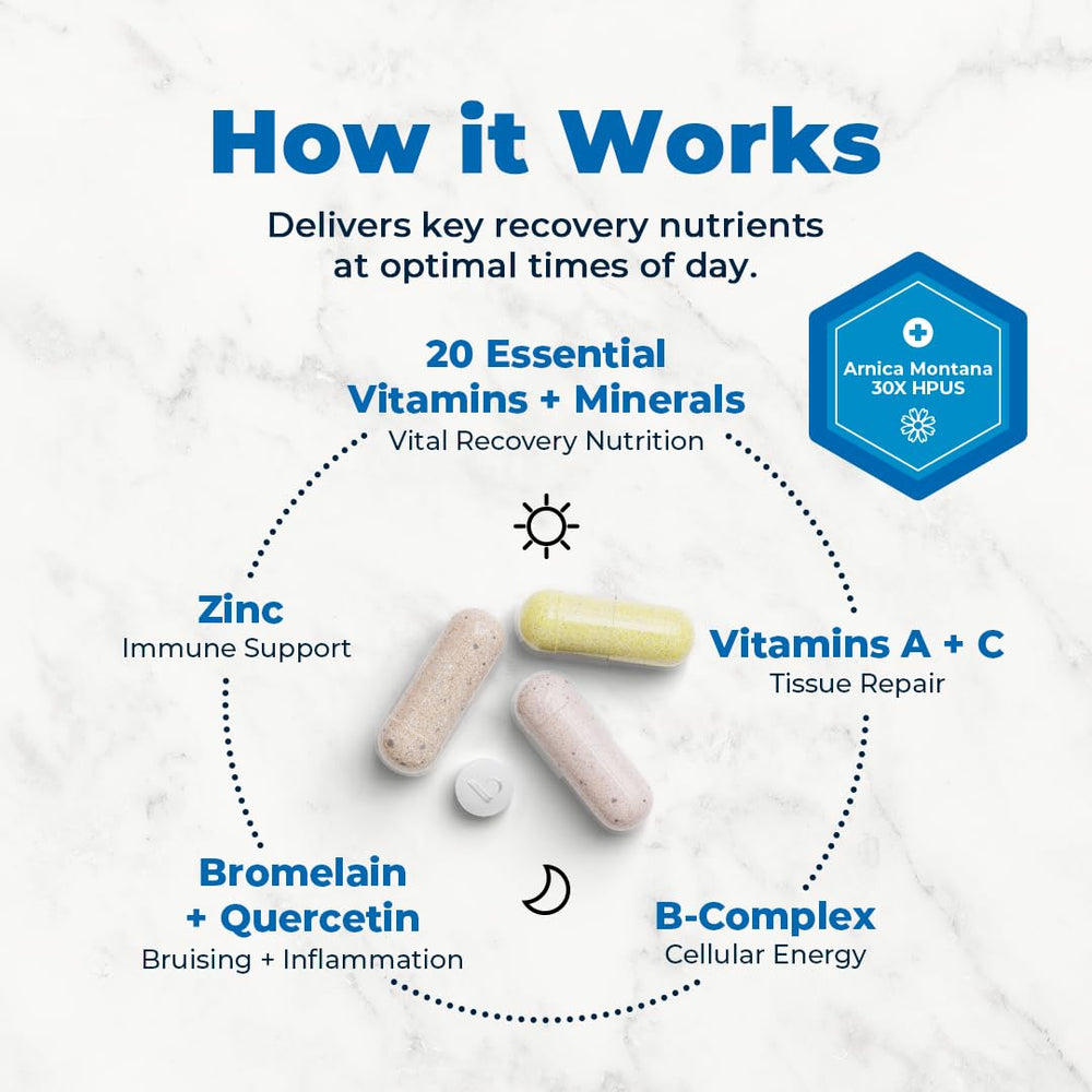 Vitamedica Clinical Support Formula bottle on display, post care potential
