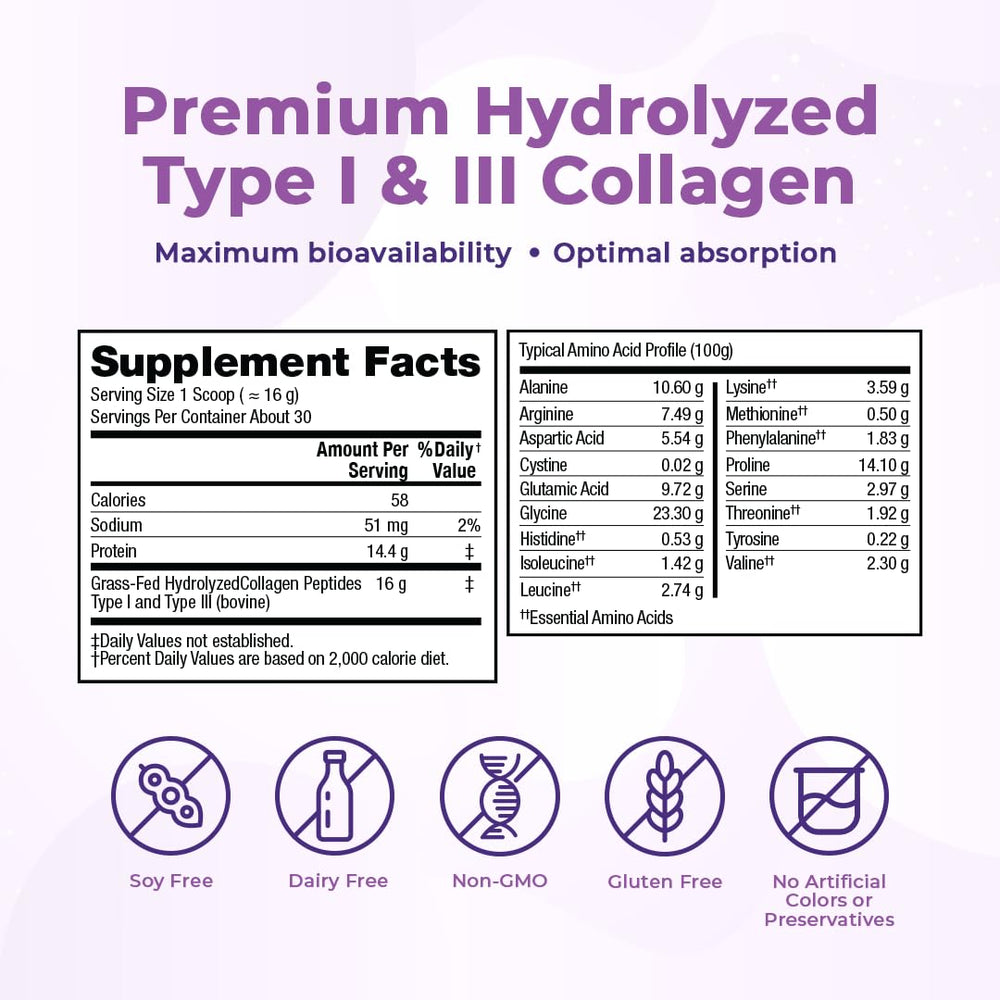 VitaMedica collagen powder dissolves easily into smoothies for convenience.