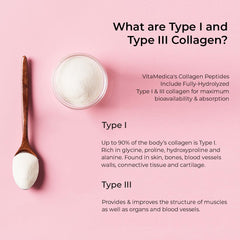 Made in USA tag on VitaMedica Collagen Peptides bottle highlights quality.