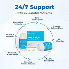 VitaMedica Day and Night morning capsules spilled to illustrate simple routine