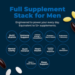 VitaMedica Omega-3 softgels highlight heart and joint vitality within the formula.