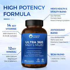 Vitamin World Ultra 360 Men label detail showcasing key vitamins and minerals.