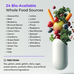 VitaminIQ energy metabolism support visual with plant-based ingredients and vitamins.
