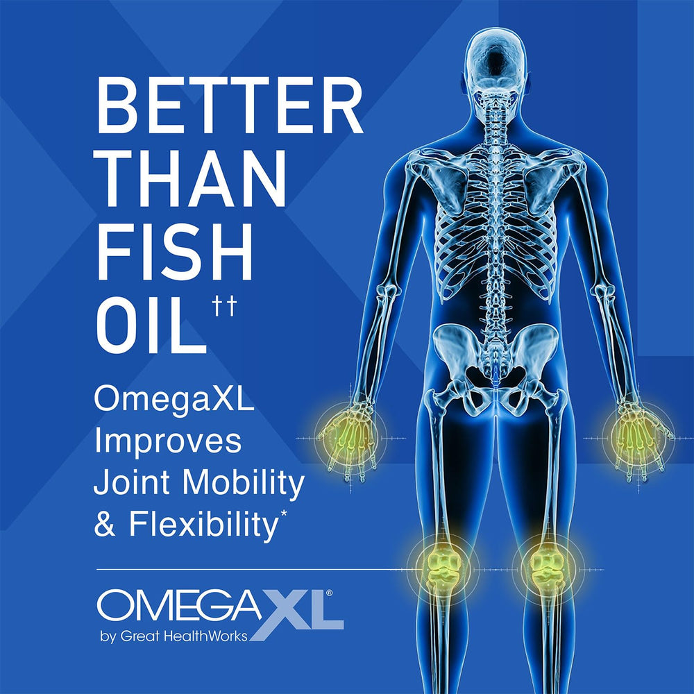 VitaminXL D3 5000 IU softgels illustrate high-potency daily vitamin D support.