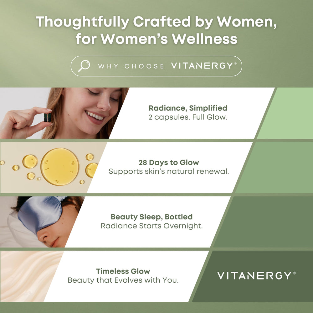 Vitanergy hyaluronic acid visual for lasting skin moisture