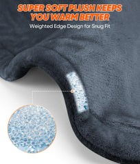 VITANEST large 24x20 inch coverage covers neck, shoulders, and upper back.
