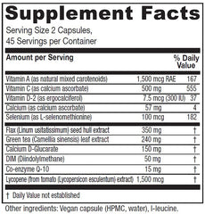 Vitanica BreastBlend capsules arranged to show vegan, plant-based formula