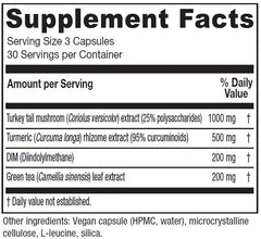 Vitanica CCDG Blend green tea polyphenols capsules for antioxidant support
