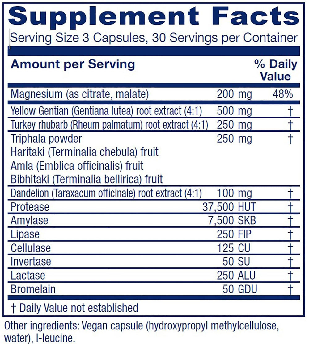 Vitanica Colon Motility Blend capsules closeup—herbal formula for gut balance.