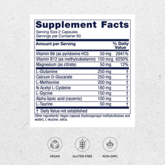 Vitanica Endocrine Disruptor Relief cap closeup on capsules