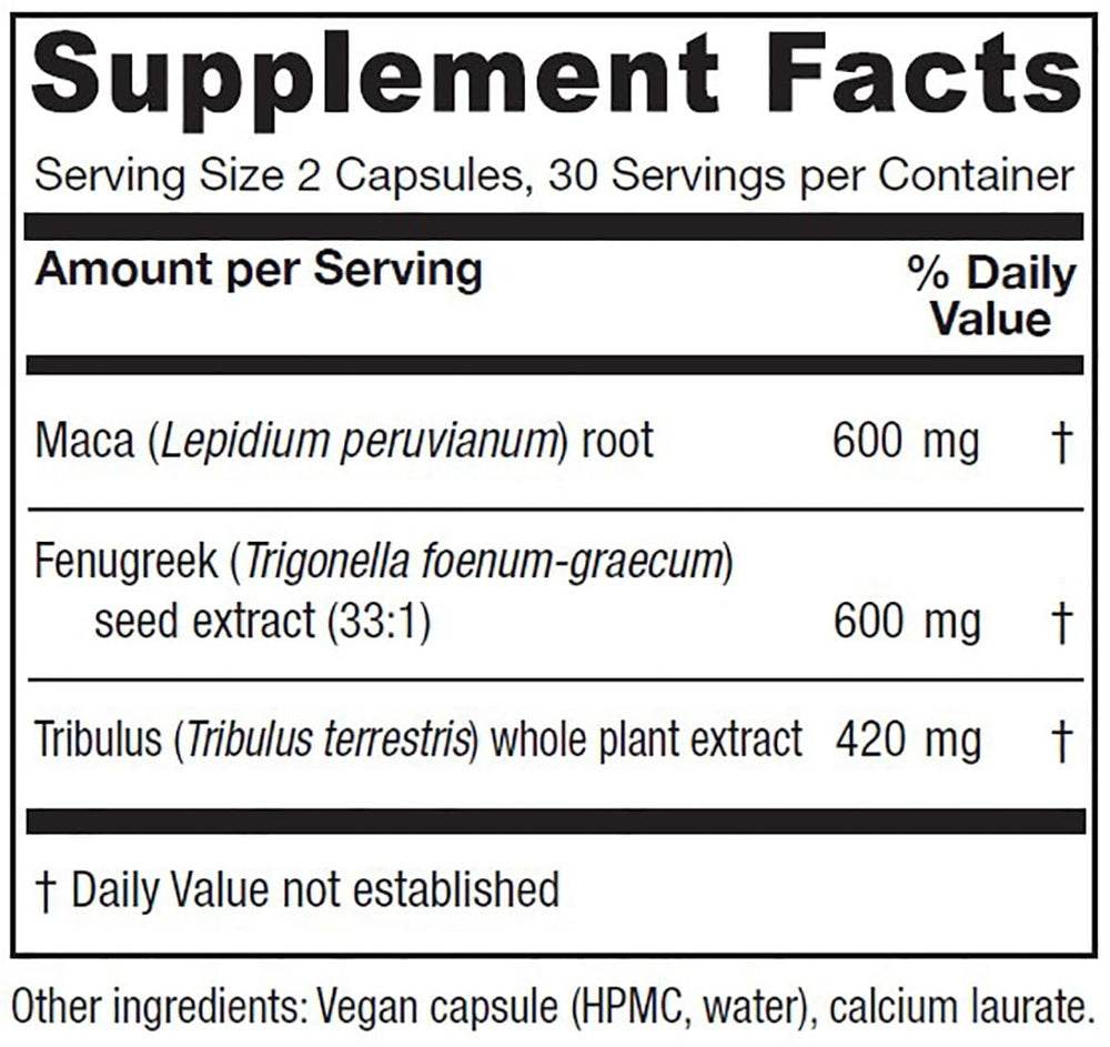 Vitanica FemVitality capsules closeup shows easy daily use and consistency.