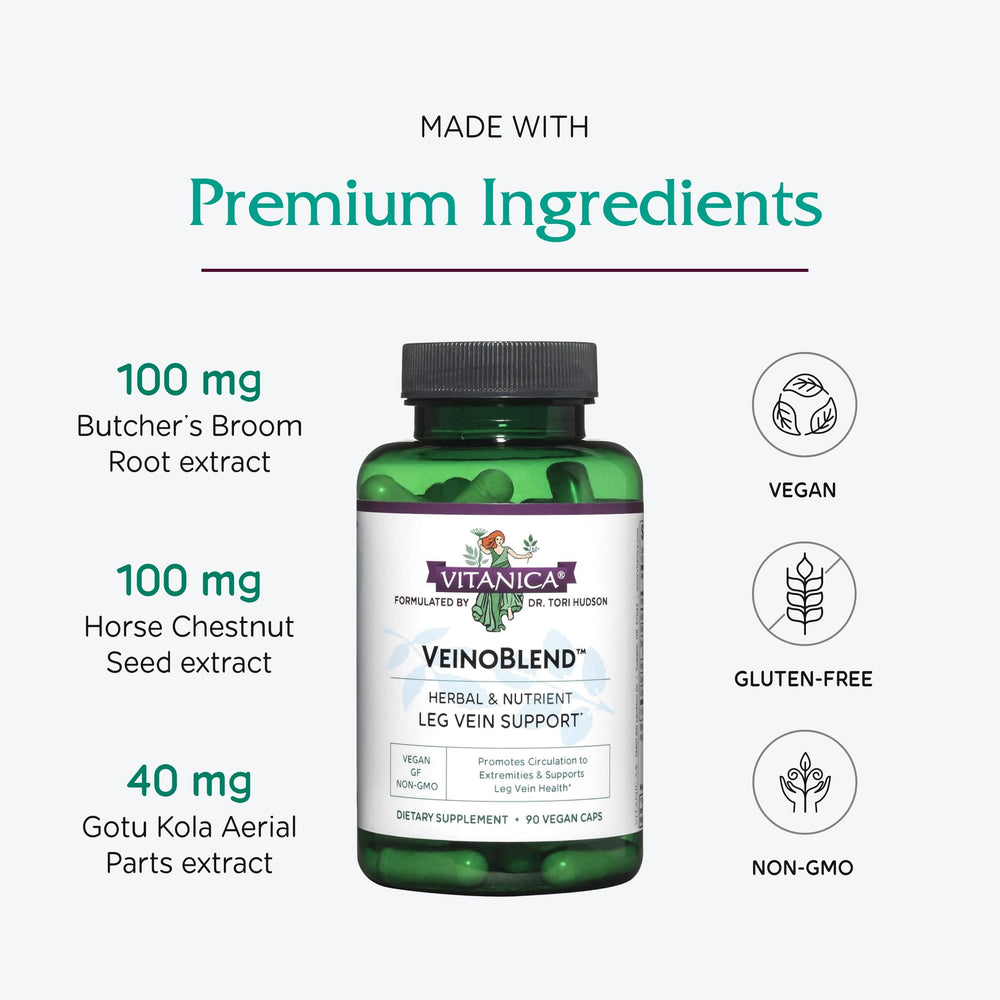 Vitanica VeinoBlend capsules close-up showing plant-based capsules for vein health.