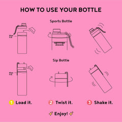 Vitapod Stainless Steel Bottle Starter Kit for easy daily use.
