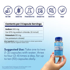 Vitassium electrolyte pills in hand demonstrating portable daily dose for on-the-go hydration