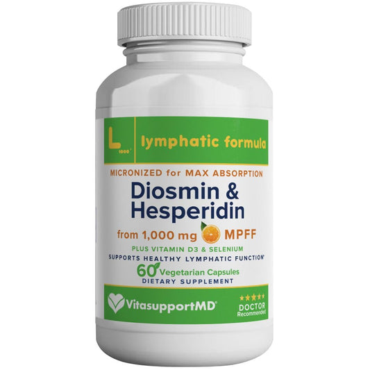 VITASUPPORTMD Lymphatic Formula bottle front view for daily fluid balance support