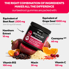 VitaUp Beet Root Gummies bottle pour showing convenient daily chew for circulation-friendly wellness