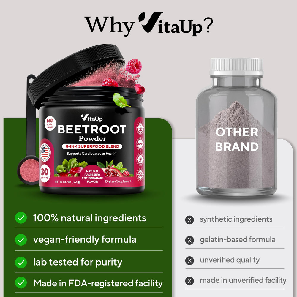 VitaUp Beet Root Powder 8in1 non-GMO label emphasizes clean ingredients.