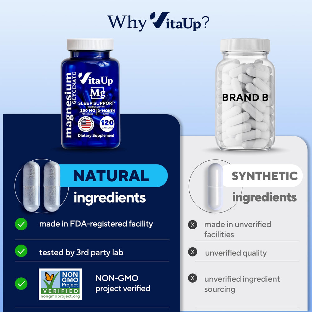 VitaUp bottle displays USA-made and non-GMO badges