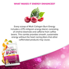 Vitauthority Multi Collagen Burn vitamin C highlight supports collagen protection