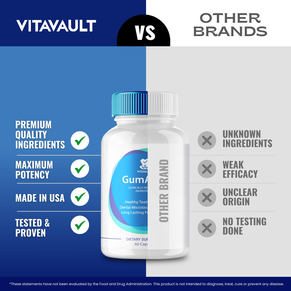 Vitavault GumAktiv reviews concept image hints user feedback.