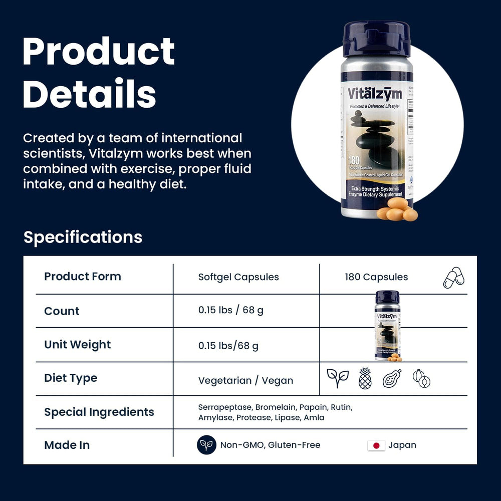 Vitalzym soft gel close-up highlighting enteric coating and purity