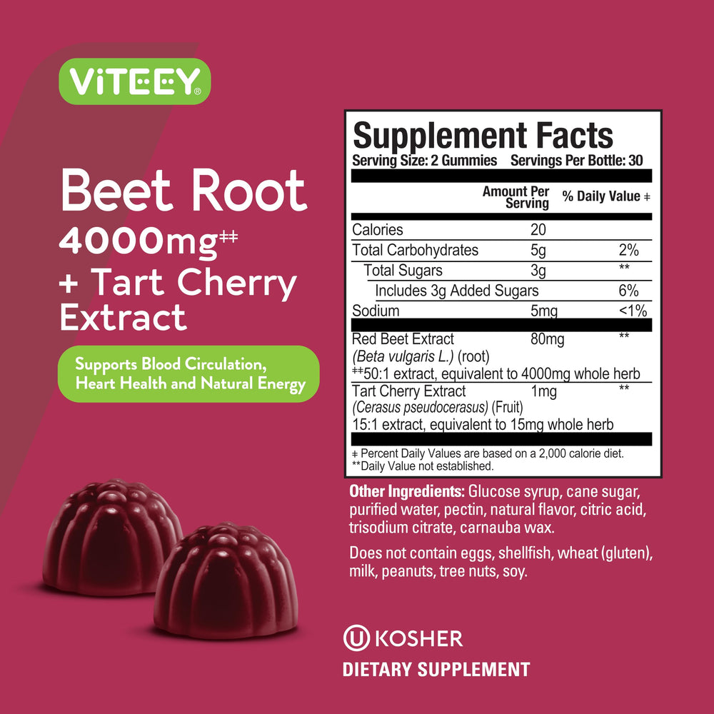 Viteey Beet Root Gummies dosing scene with two gummies for easy daily dosing.