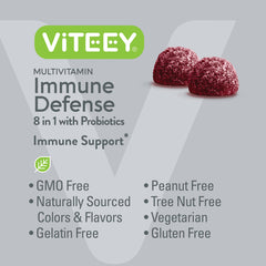 Viteey gelatin-free vegetarian chewables bottle highlighting plant-based formulation.