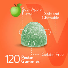 Viteey daily use gummies ideal for ongoing immune support.
